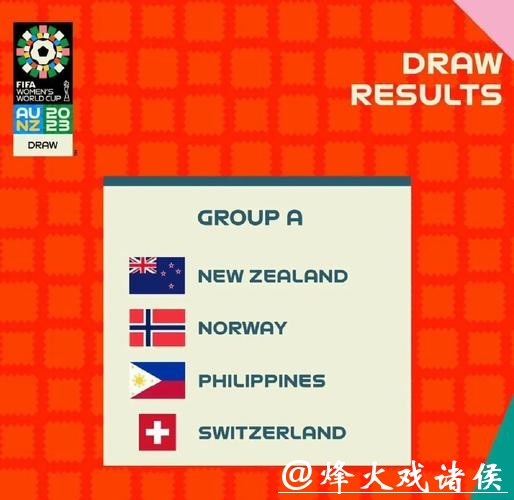 全面解析2023世界杯赛事预测 全面解析2023世界杯赛事预测