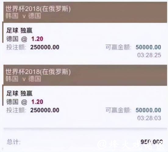 2023年最新世界杯买球平台排行榜推荐 2023年最新世界杯买球平台排行榜推荐