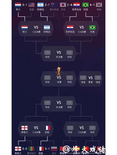 全面解析世界杯球队比赛表现与战术分析