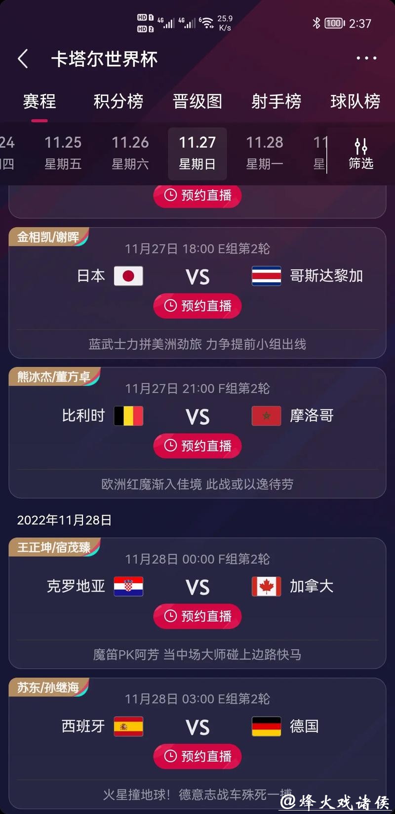 世界杯竞猜平台推荐与攻略分享