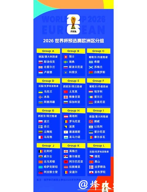 2026年世界杯全面投注指南与分析