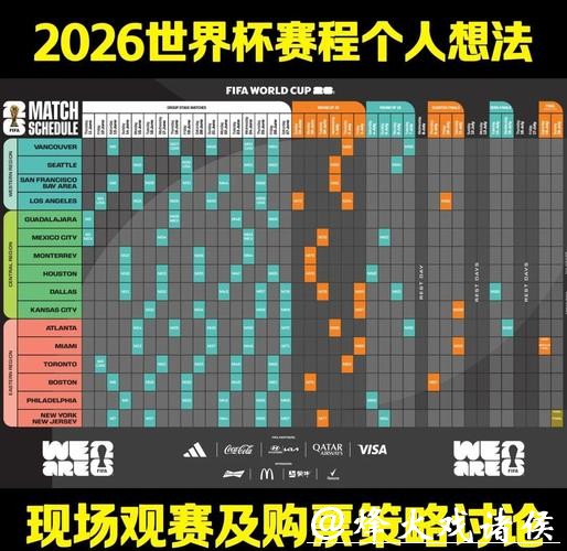 全面解读:世界杯赛程安排与观赛攻略 全面解读:世界杯赛程安排与观赛攻略
